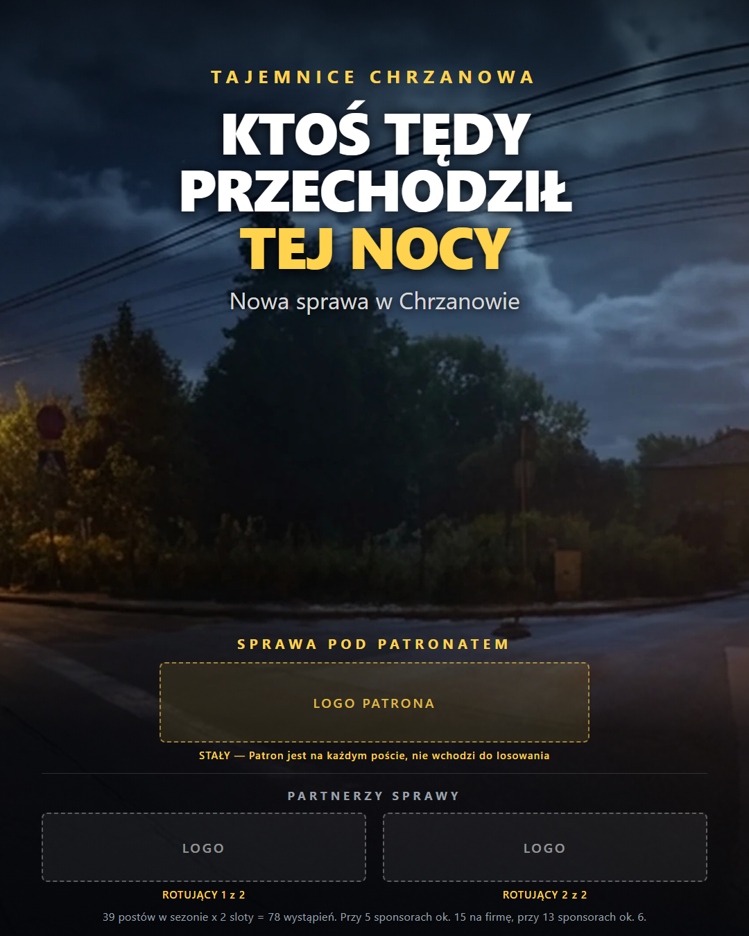 Ten sam post z podpisami przy każdym polu: który slot jest stały, a który rotuje