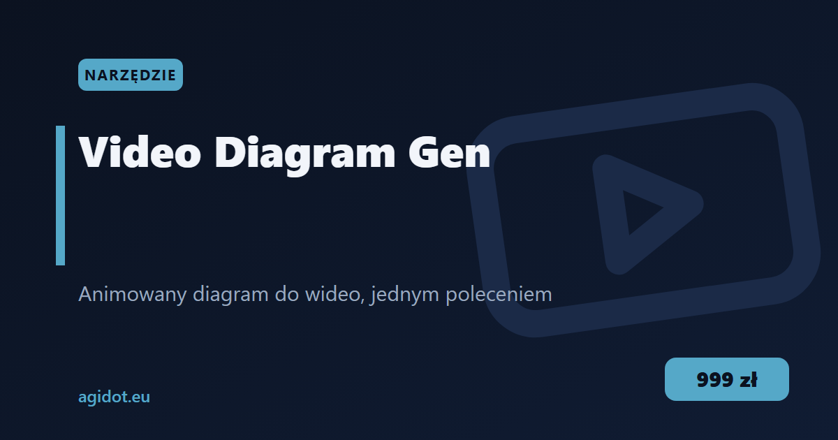 Video Diagram Gen — animowany diagram do wideo, jednym poleceniem